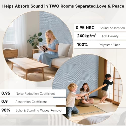 Acoustic Panels, 6 Pack, 23.6" x 23.6", Sound Panels - Image 4
