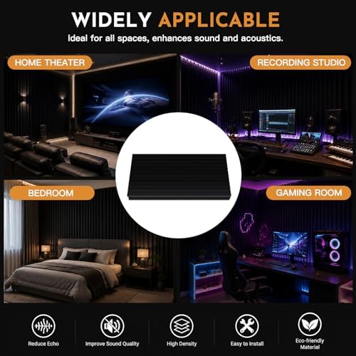4-Pack Acoustic Foam Panels, Noise Dampening Panels - Image 4
