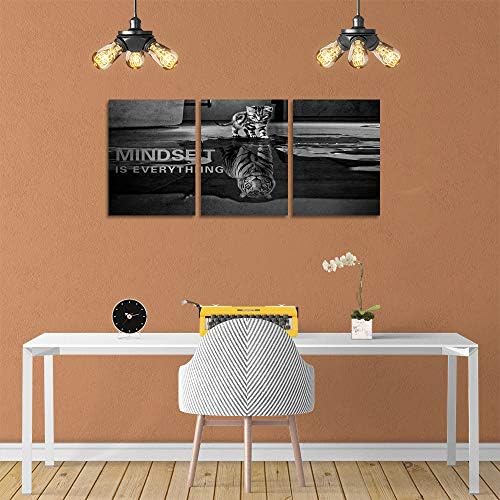 3 Panels Mindset is Everything Motivational Canvas Wall Art Inspirational - Image 6