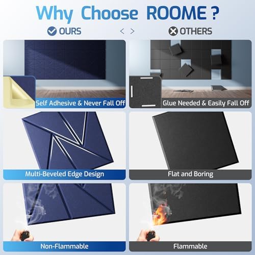 12 Pack Self-Adhesive Acoustic Panels, Sound Proof Foam Panels - Image 2