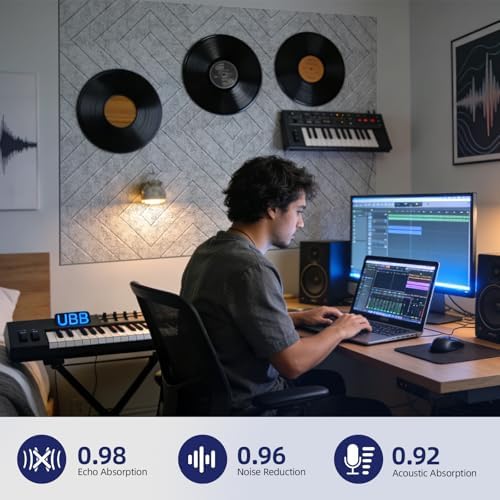 Vieshful 12"x12"x0.4" Self Adhesive Soundproof Acoustic Panels - Image 2