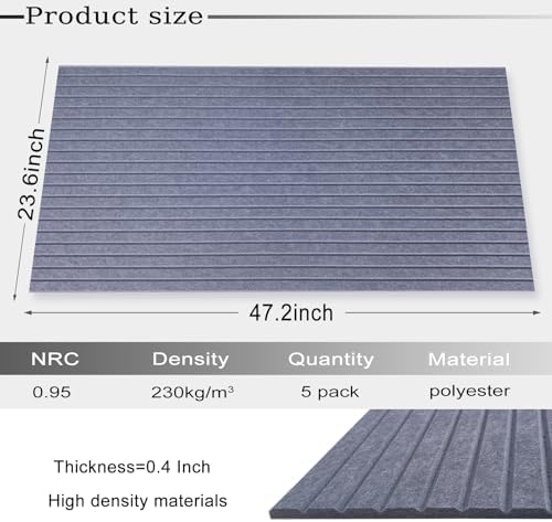 Large Acoustic Wall Panels, 5 Pack, Dark Grey - Image 2