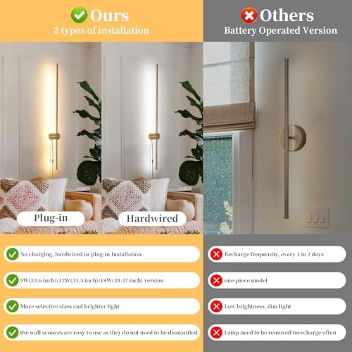KELUOLY Dimmable Plug in Wall Sconce Set of 2, Adjustable Color Temperature - Image 2
