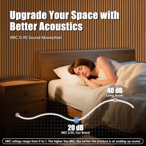 RITOLLO Wood Panels for Wall, 4 Pack Wood Slat Acoustic Panels, 118 x 11 in 3D - Image 4