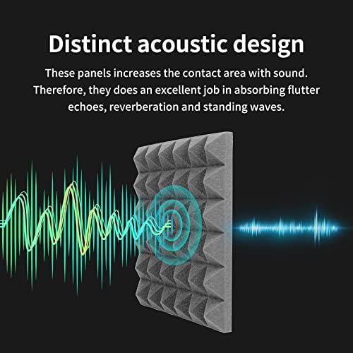 Musfunny Sound Proof Foam Panels - Image 5