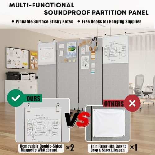 4 Panel Soundproof Room Divider W/Wheels, Office Divider - Image 4
