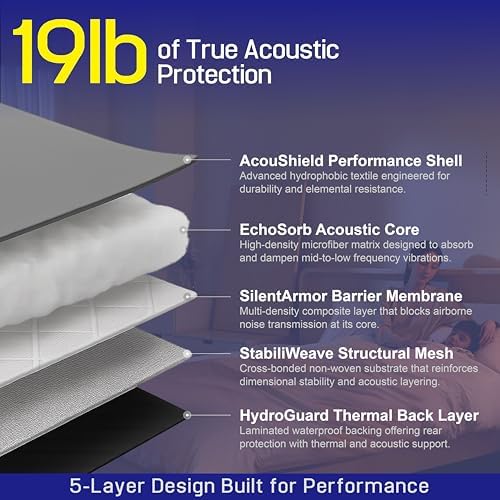 JaneTech Soundproof Acoustic Curtain, Heavy Duty, 82.6 x 47.2 in - Image 4