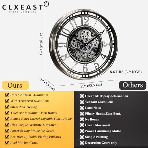 CLXEAST 21" Large Moving Gear Wall Clock - Image 3
