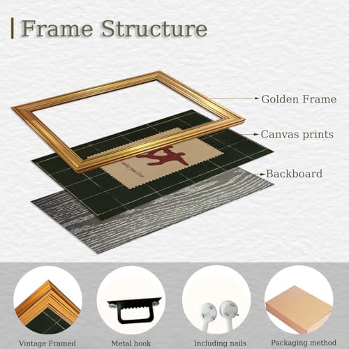 XJYISUO Vintage Gold Framed Wall Art Couples Stamp Canvas Art Retro Love Quote - Image 5
