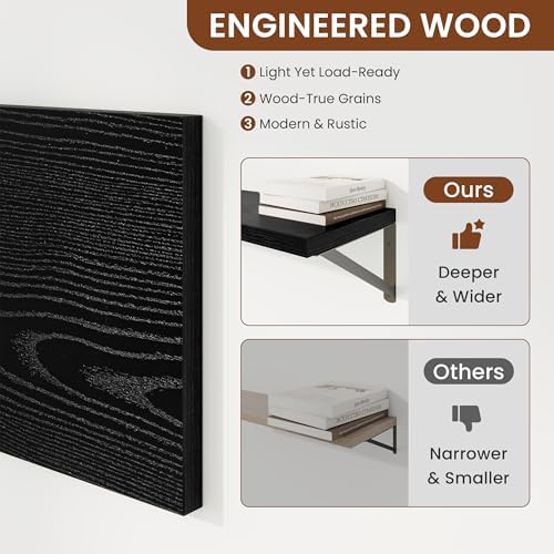 Deep Wall Shelves 36"W x 8"D Engineered Wood Floating Shelves - Image 6