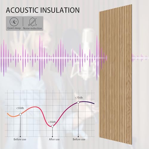 8-Pack Peel & Stick Acoustic Wood Slat Wall Panels - Image 2