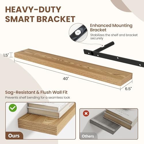 Acovy 40 Inch Floating Shelves for Wall 2 Pack, Wall Mounted Floating Shelf - Image 3