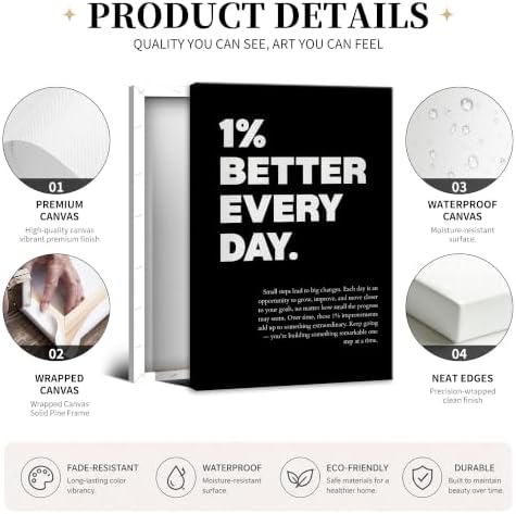 1% Better Every Day Motivational Canvas Wall Art, Growth Mindset Inspirational - Image 2