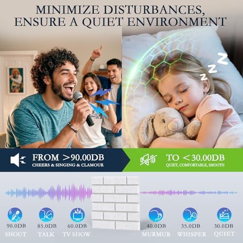 ArtVivid 24 Pack Acoustic Panels, Brick Sound Proof Foam Panels - Image 4
