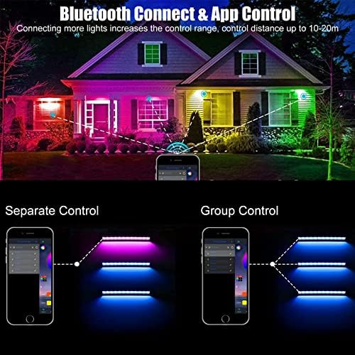 50W RGB Wall Washer Light, RGB Light bar - Image 3