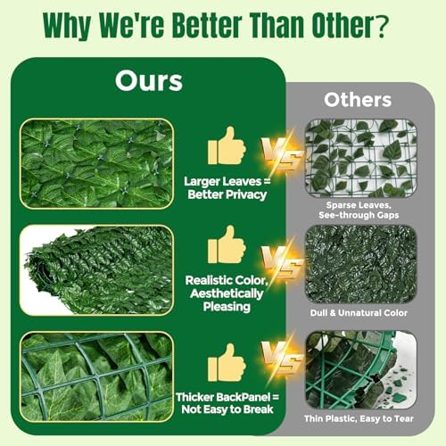 KASZOO Artificial Ivy Privacy Fence Screen - Image 3