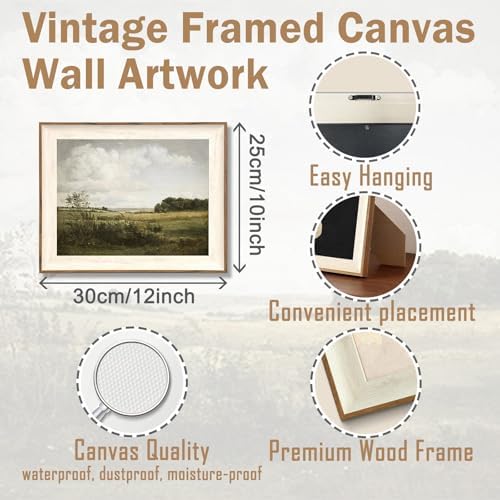 ASTRDECOR Framed Canvas Wall Art - Image 2