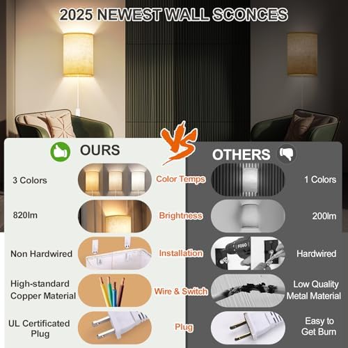Yunaking Plug in Wall Sconces Set of Two Wall Lights - Image 3