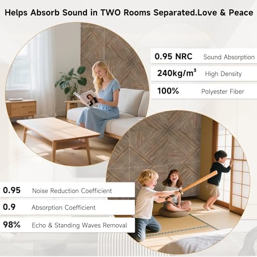 Acoustic Panels, 6 Pack, 23.6" x 23.6" Sound Panels, Natural Walnut - Image 5