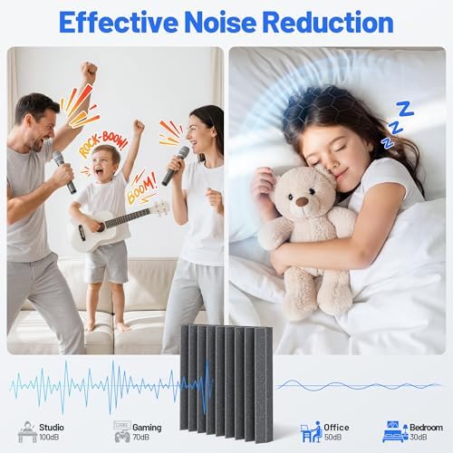 Self-Adhesive Sound Proof Foam Panels - Image 2