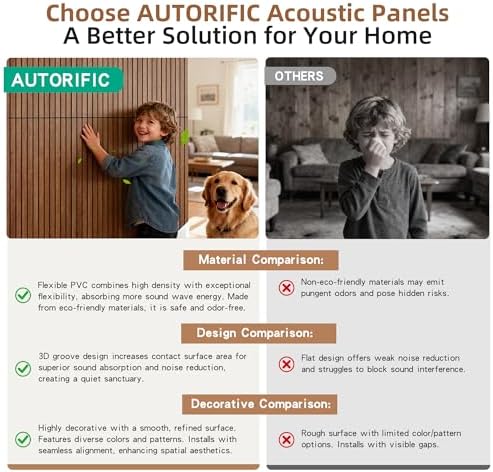 Acoustic Panels, 10 Pack Sound Panels, 47.2”x23.6”x0.35” - Image 6