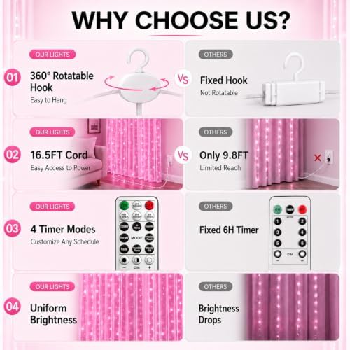 HXWEIYE 300LED Fairy Curtain Lights, 9.8x9.8Ft USB, 8 Modes & Timer - Image 3