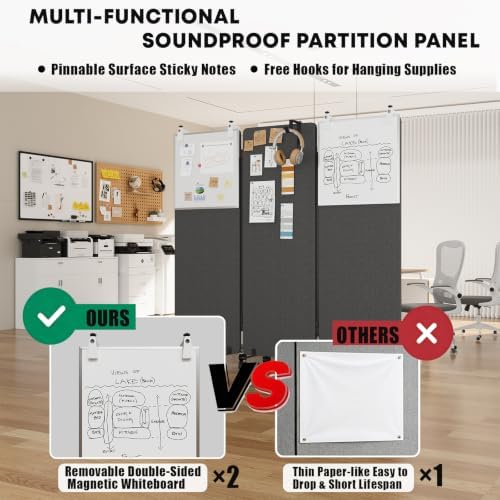 3 Panel Soundproof Room Divider W/Wheels, Office Divider - Image 4