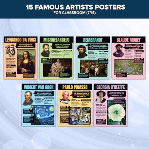 Decorably 15 Famous Artist Posters - Image 6