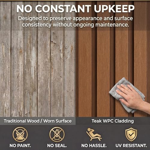 From Plain to Beautiful in Hours WPC Exterior Wall Slat Panels Waterproof - Image 6