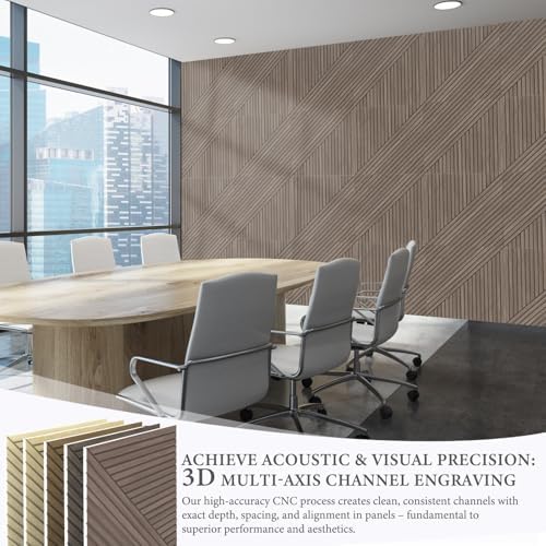 JBER Wood-Pattern Acoustic Panels 23.6" x 23.6", 6 Pack, Light Walnut - Image 6