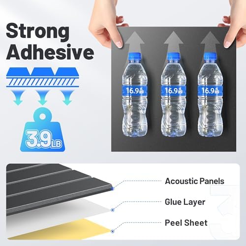 20 Pack Sound Proof Foam Panels - Image 5