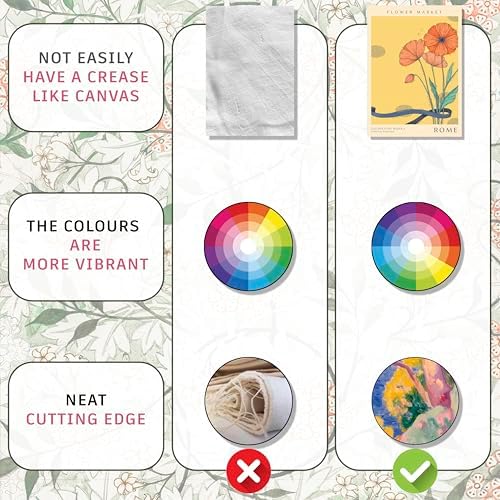 LANCHI95 10 Pcs Vintage Eclectic Wall Art Prints, Trendy Maximalism Poster - Image 5