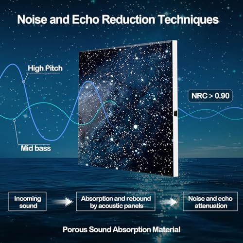JBER Large Self-Adhesive Acoustic Wall Art Panels - Image 4