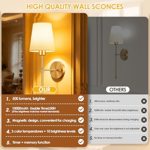 OCATO Battery Operated Wall Sconce 10000mAh Wireless Wall Sconce Set of Two - Image 4