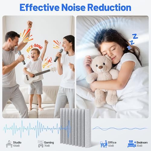 Self-Adhesive Sound Proof Foam Panels - Image 2