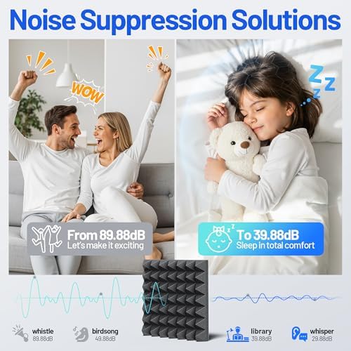 48 Pack Sound Proof Foam Panels - Image 2