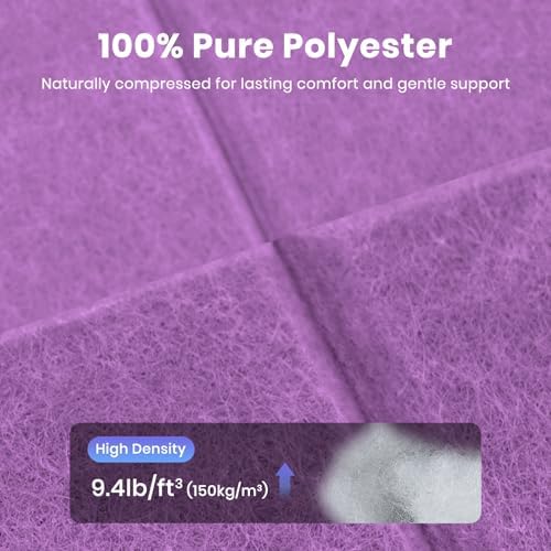 Focusound 18 Pack Sound Proof Panels - Image 3