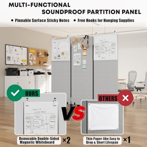 3 Panel Soundproof Room Divider W/Wheels, Office Divider - Image 7