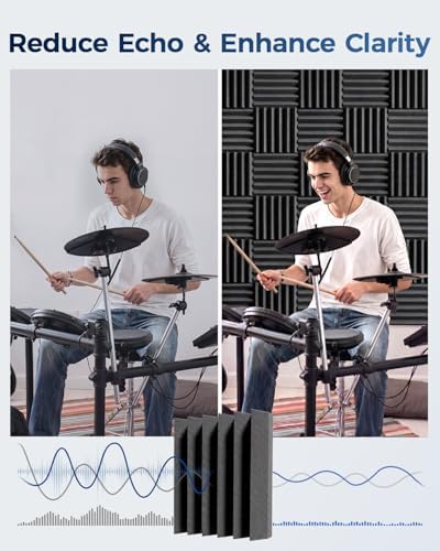 GUERRI 12 Pack Acoustic Foam Panels 12" x 12" x 3.2" Wedges Design Sound Proof - Image 2