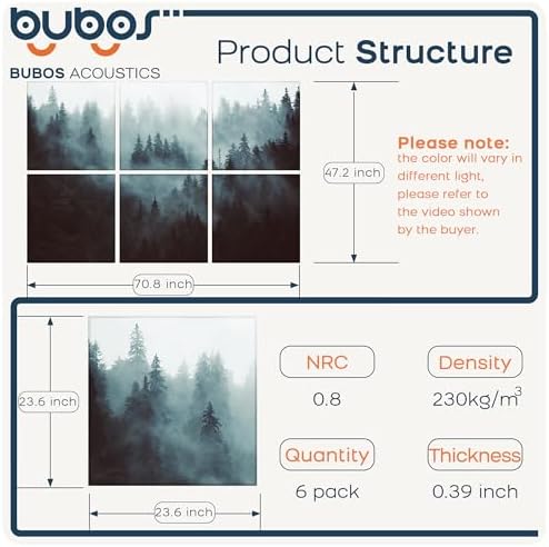BUBOS 6 Pack Art Acoustic Wall Panels, 70.8”x47.2”Self Adhesive - Image 2