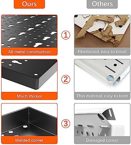 TORACK 3 PCS Metal Pegboard Panels - Image 4