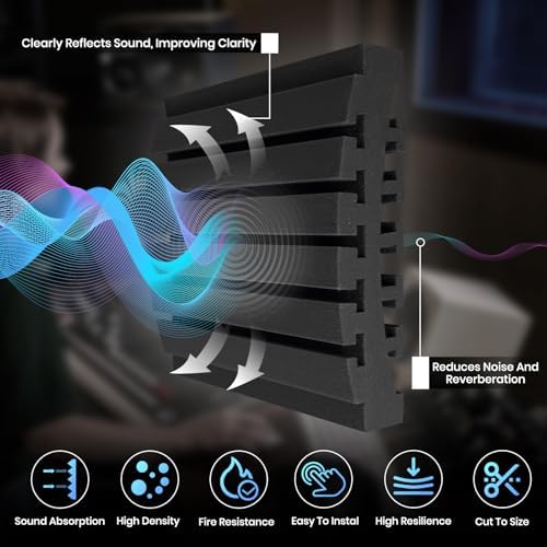 Focusound 36 Pack Curved Acoustic Foam Panels 3" x 12" x 12" Sound Proof Foam - Image 2