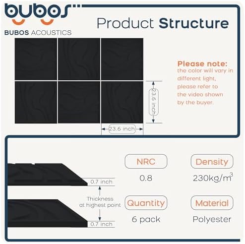 BUBOS 6-Pack Art Acoustic Panels, Self-Adhesive Sound Panels, 23.6"x23.6" - Image 2