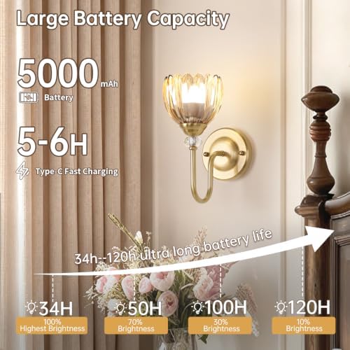 Set of 2 Vintage Battery Operated Wall Sconce, Rechargeable Wall Lamp - Image 4