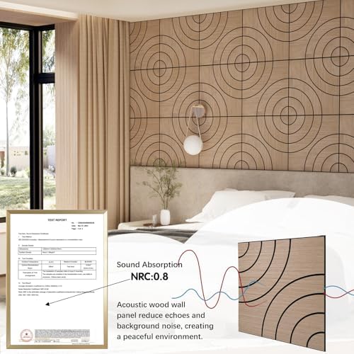 4 Packs Acoustic Wall Panels - Image 2