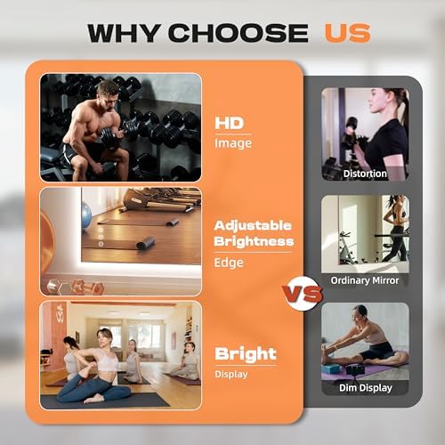 Hasipu 83''x 40'' Home Gym Mirror - Image 5