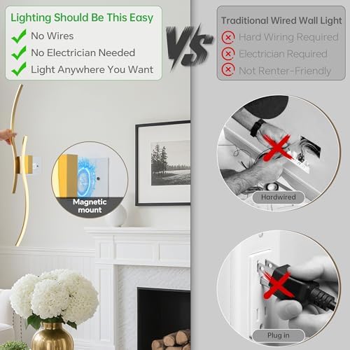 Wireless Wall Sconces Set of Two - Image 5
