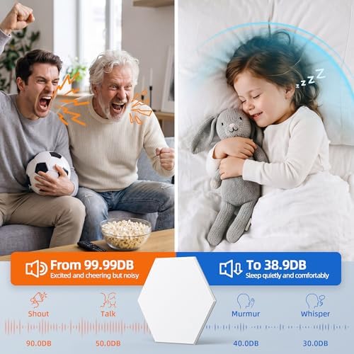 20 Pack Acoustic Panels with Self Adhesive, Soundproof Wall Panels, Hexagon - Image 2