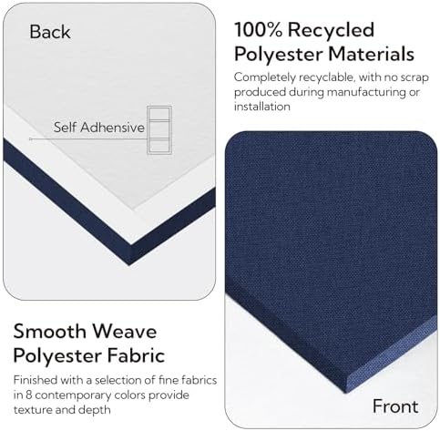 Olanglab Acoustic Panels 2 Pack, Fabric Wrapped Sound Proof Foam Panels - Image 3