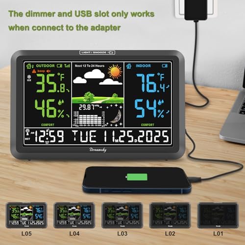 DreamSky Weather Station Indoor Outdoor Thermometer Wireless, Atomic Clock - Image 5
